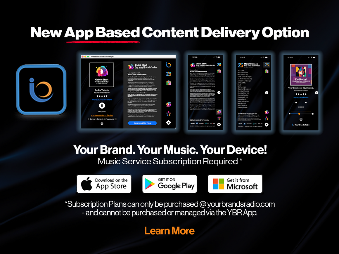 Popupfinal — YourBrandsRadio™